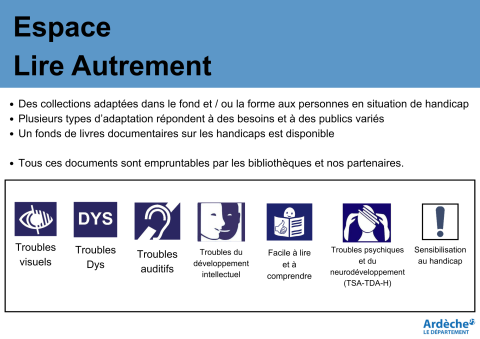 Lire autrement